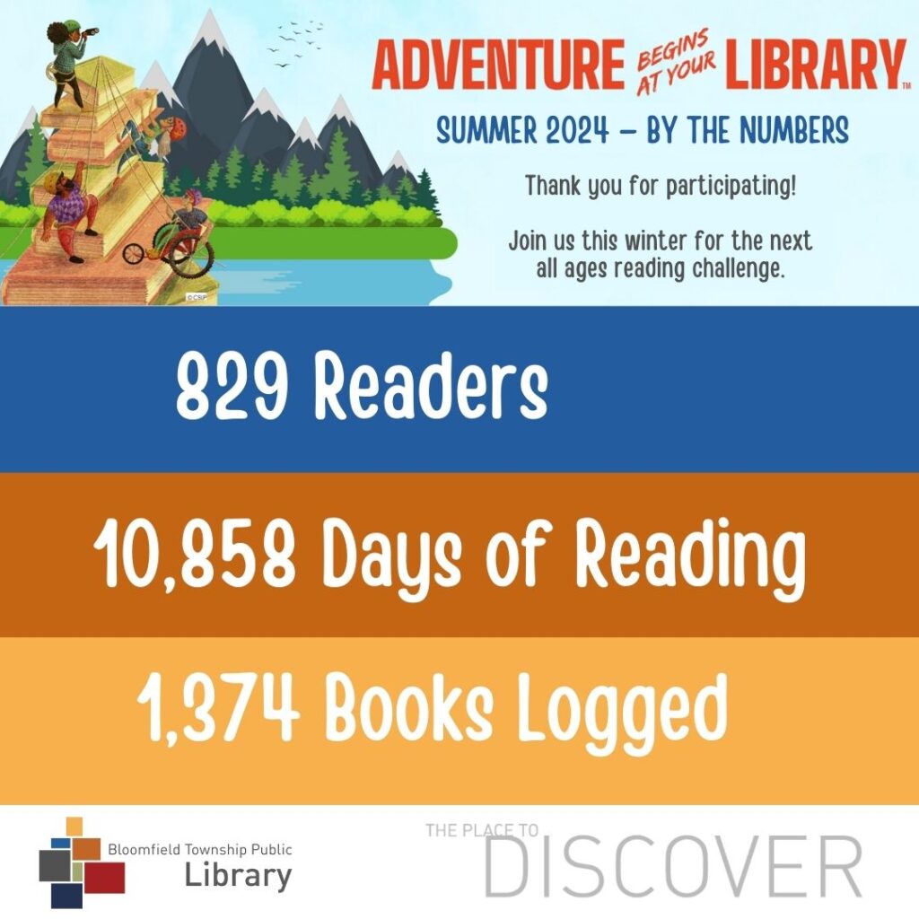 adventure begins at your library summer 2024 by the numbers 829 readers 10858 days of reading 1374 books logged