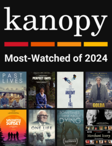 Graphic illustrating some of the top-streaming titles on Kanopy in 2024 including Anatomy of a Fall, Past Lives, and Sasquatch Sunset as well as five other titles, all mentioned in the blog post